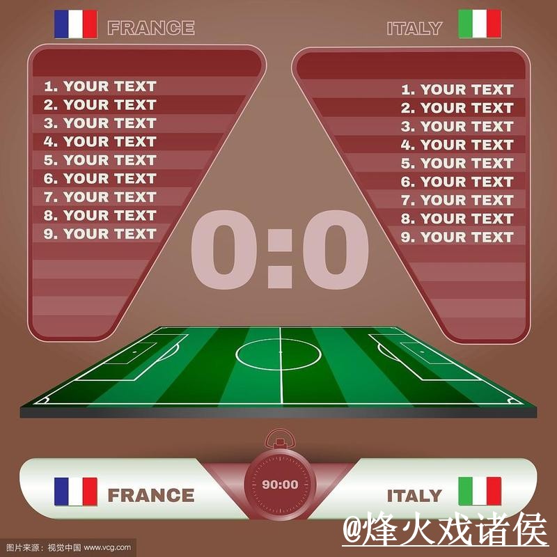 2026世界杯比分预测地址说明，阵容变化和比分方向参考